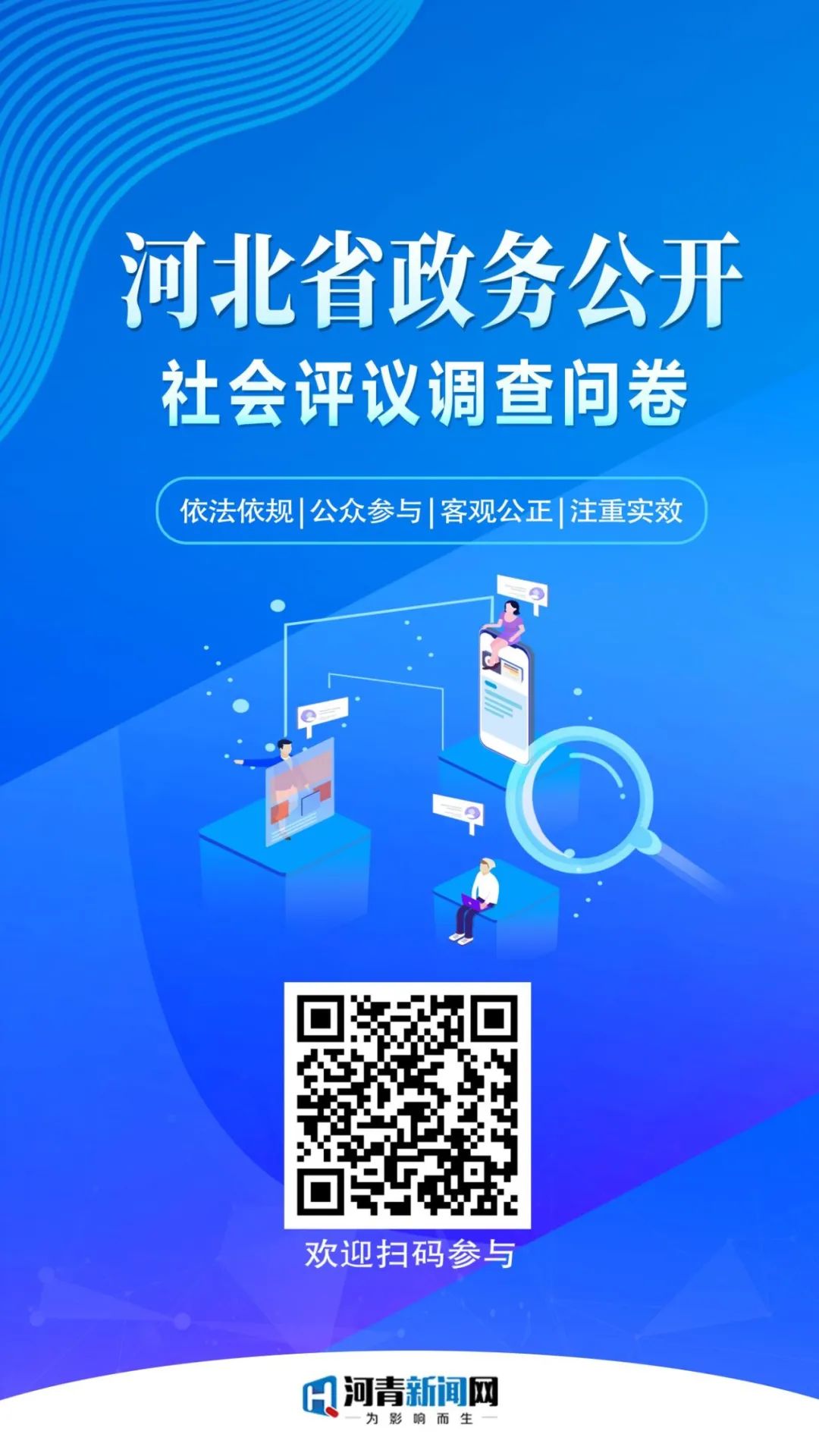 感谢参与问卷调查写出您的想法,邀请您来参与本次问卷调查