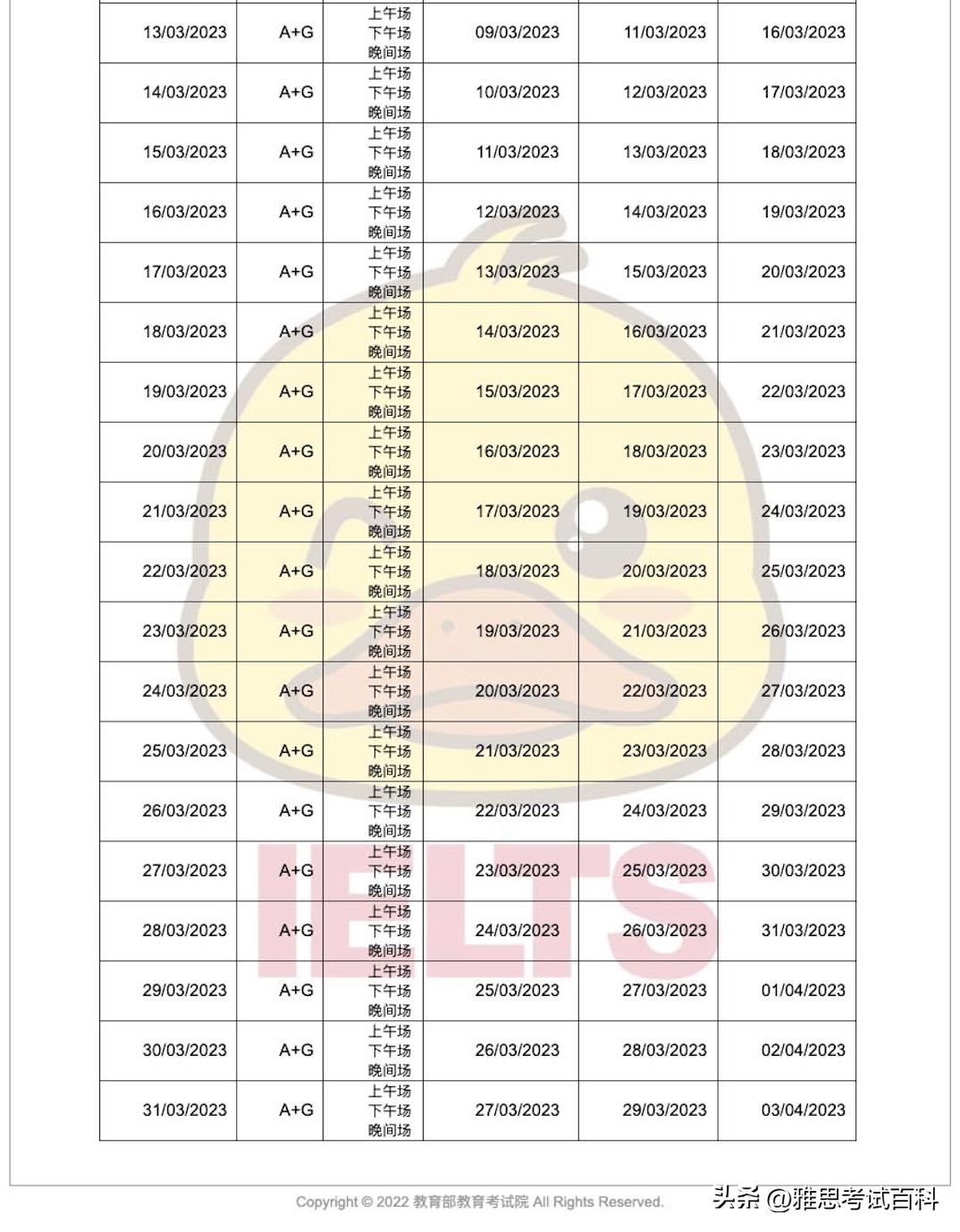 雅思官方放出大量7月考位速抢,雅思考位快讯