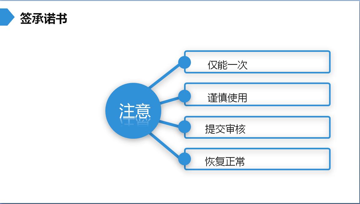 微信违规怎么解封,微信严重违规被封还能自动解封吗