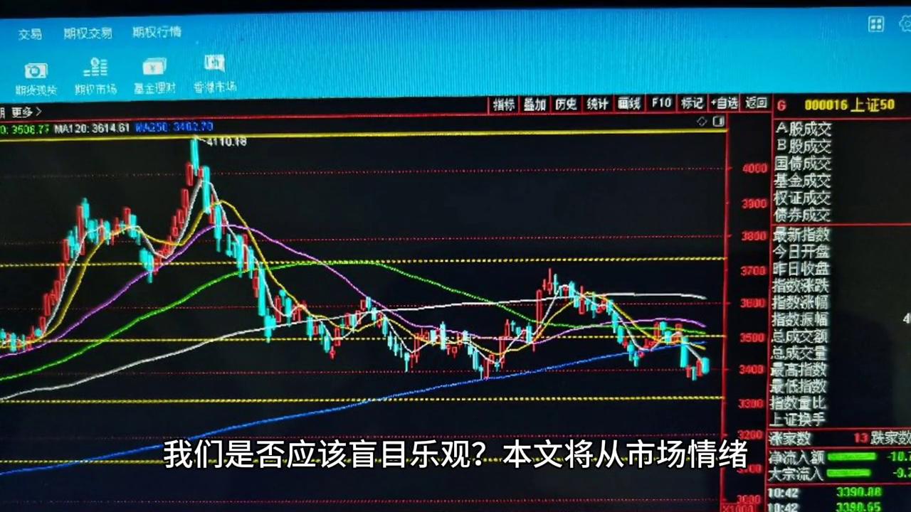 恒指期货早盘行情受什么影响,恒指期货最新日盘