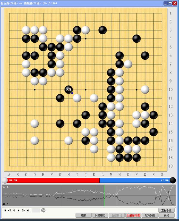 彭立尧10人赛,应氏杯彭立尧的最新对局