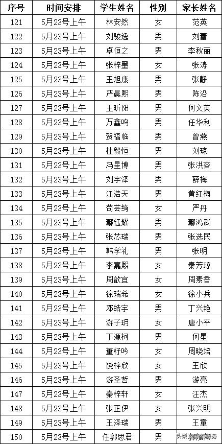 蚕丛路小学入学需要哪些资料,大丰蚕丛路小学片区