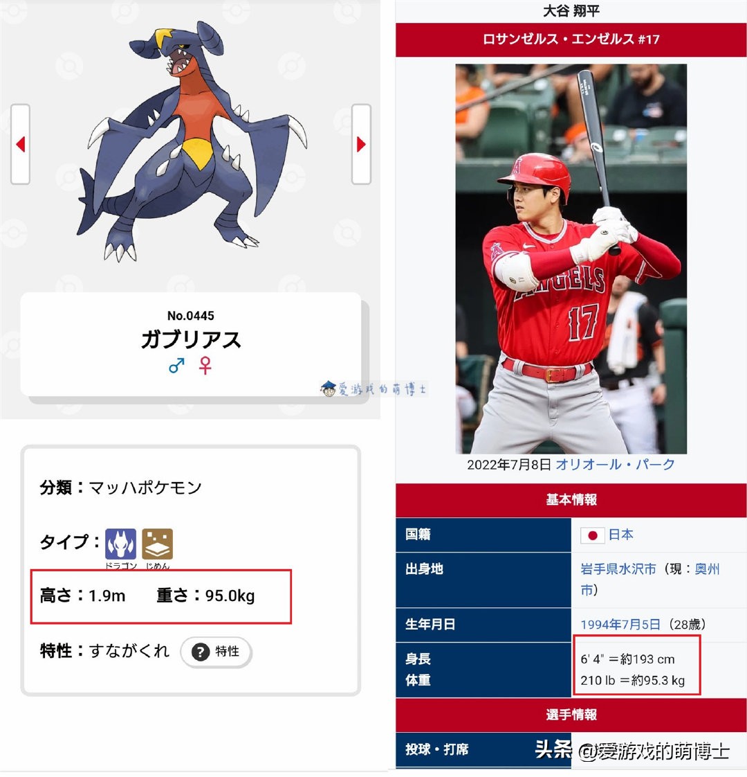 日本棒球明星激似《宝可梦》烈咬陆鲨？几乎一样的身材引发热议