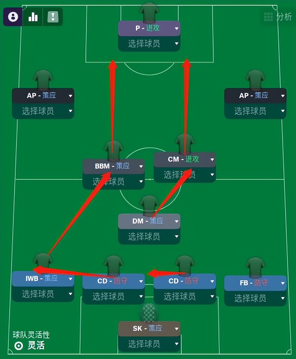 战术板战术推荐,战术板足球预测