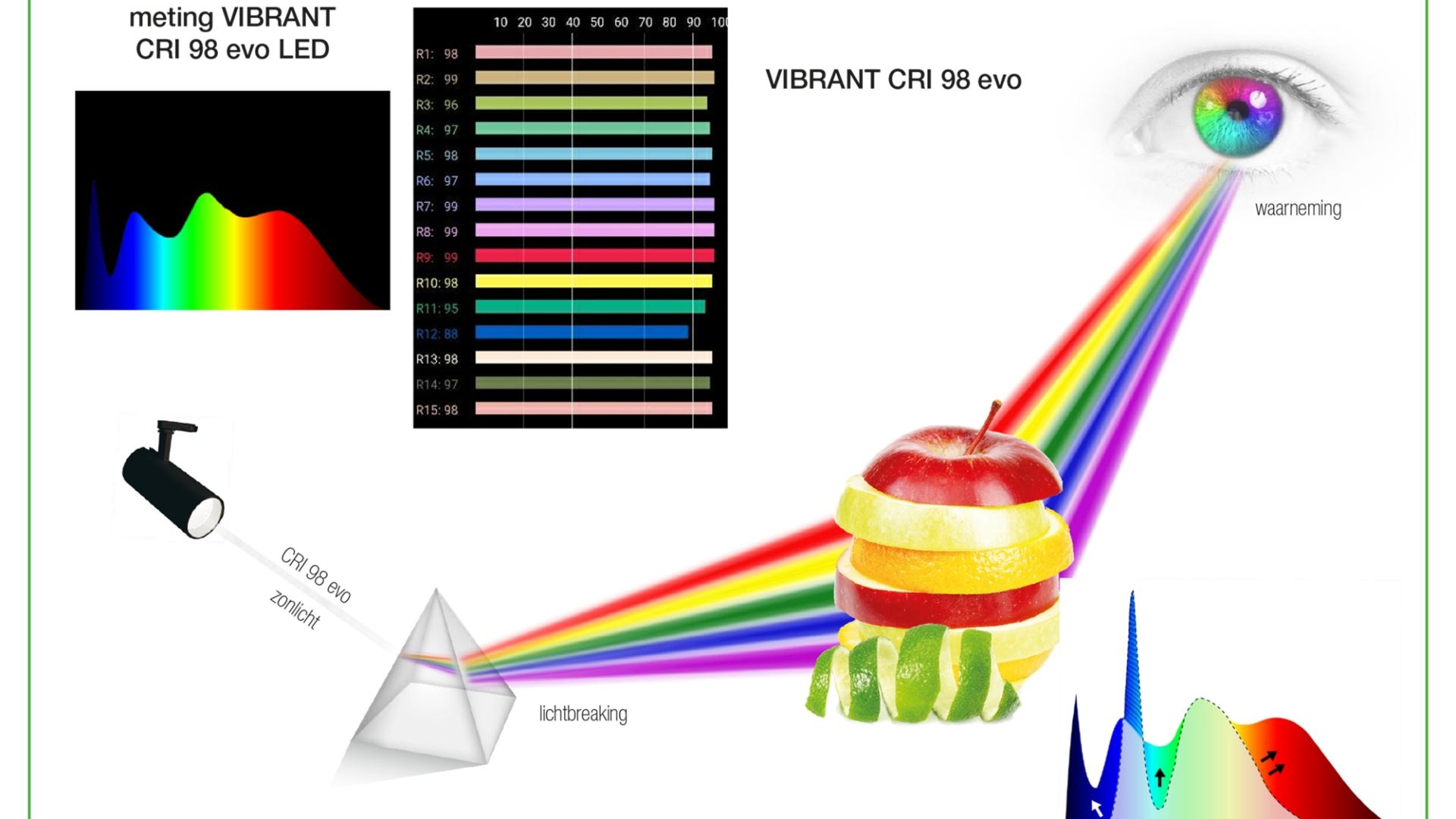 护眼灯要怎么选,护眼灯怎么选才不踩坑便宜