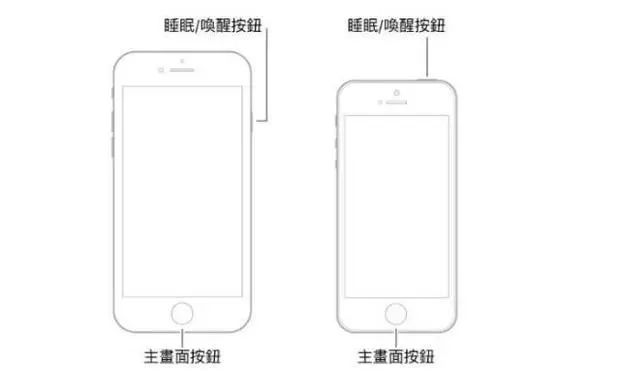 苹果13手机死机了怎样强制重启,苹果6手机死机了怎样强制重启