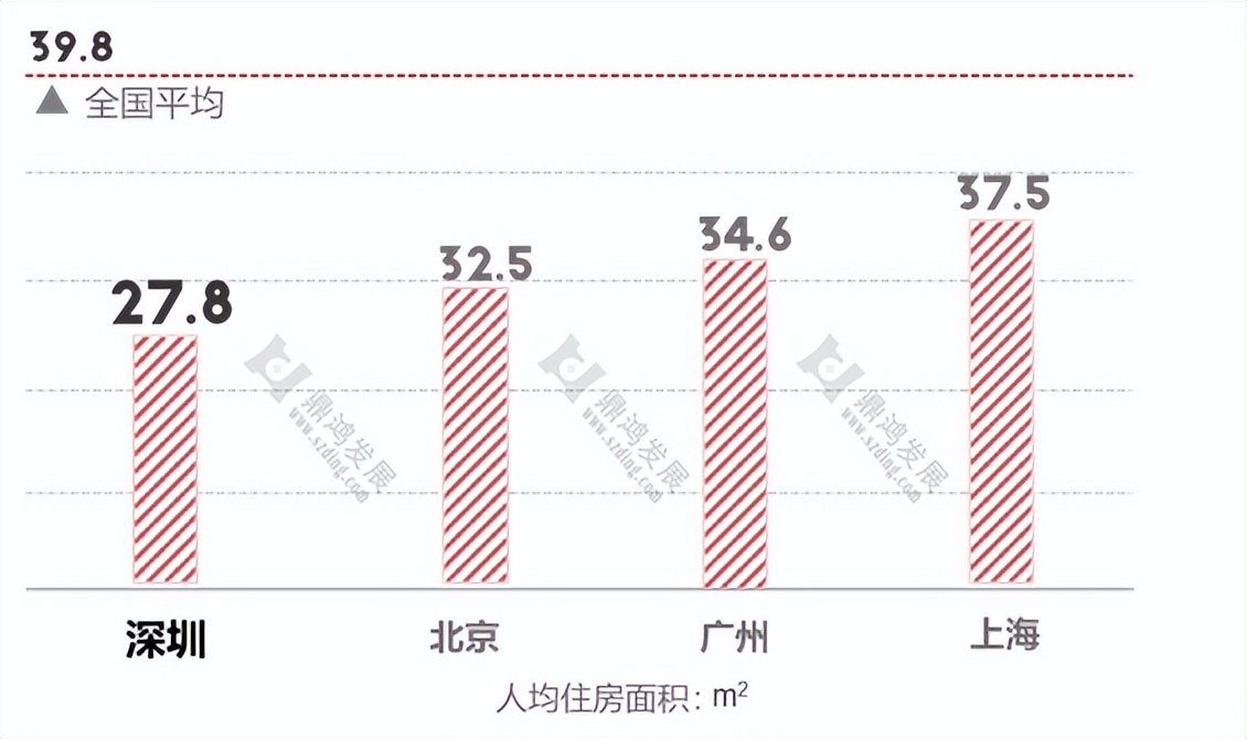 共有产权房哪些楼盘值得购买,共有产权房新楼盘