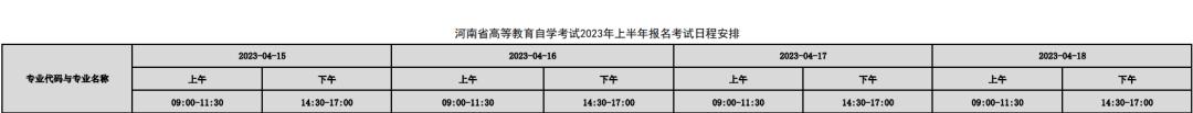 河南自考专业课程一览表2020,河南郑州大学成人自考