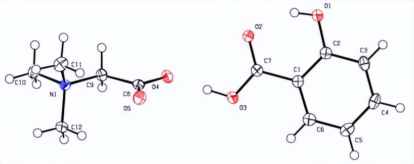 让你又爱又恨的面霜,让人们又爱又恨的软件
