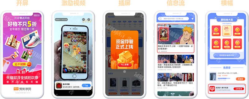 赋能集团Fnmobi广告平台介绍