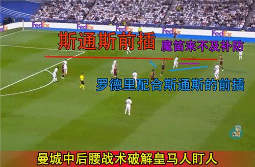 足总杯曼城vs利物浦比赛结果预测,曼城vs曼联曼城整体进攻战术