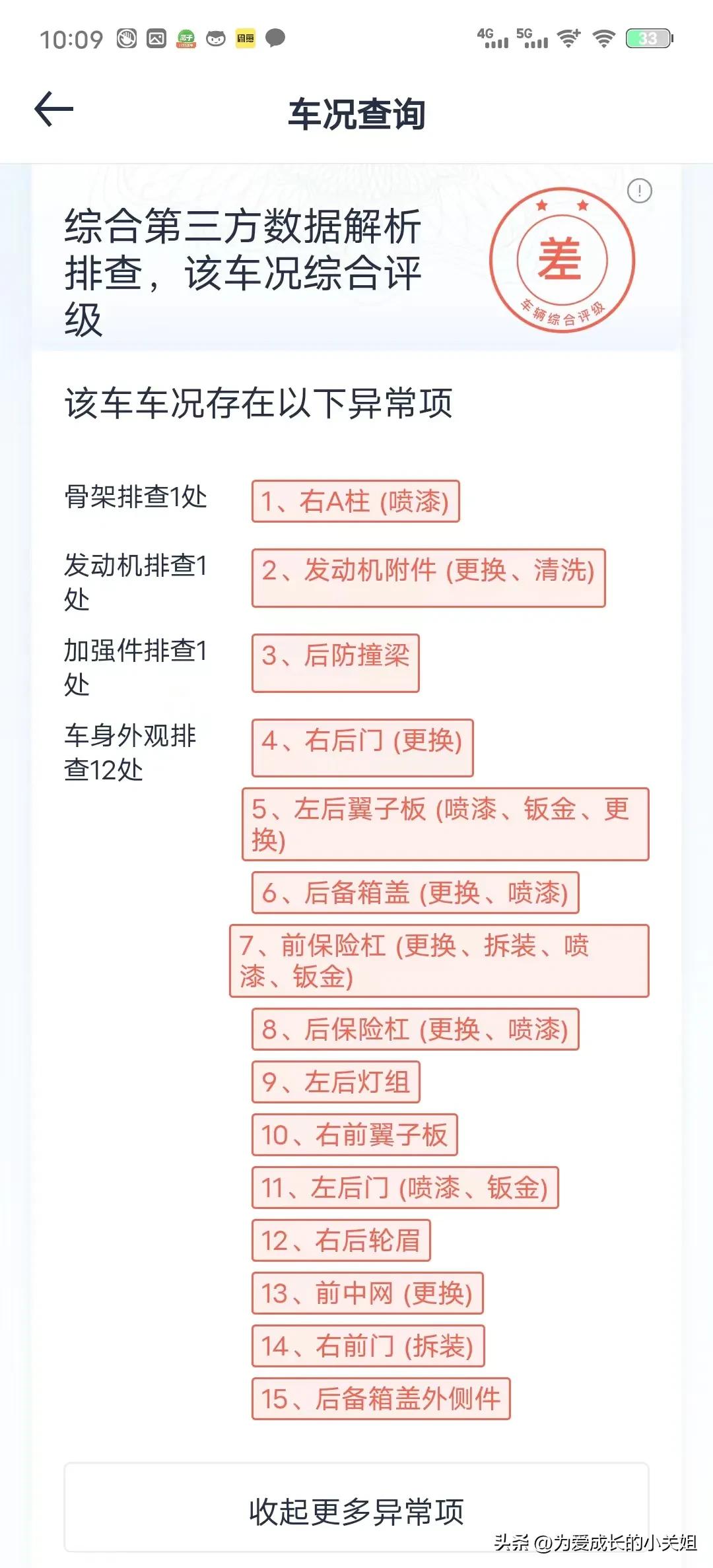想买二手车如何避免被坑,新手买二手车如何避免入坑