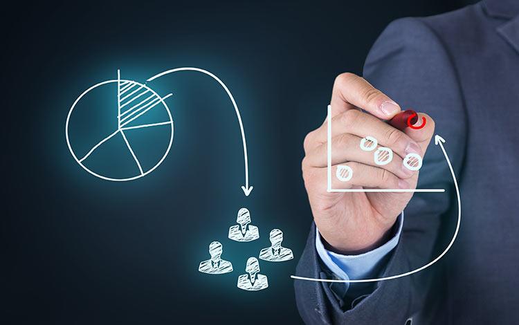 广告电商新模式,广告电商的逻辑和优势是什么