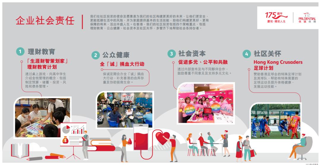 香港保险公司国际评级排名一览表,香港口碑最好的保险公司