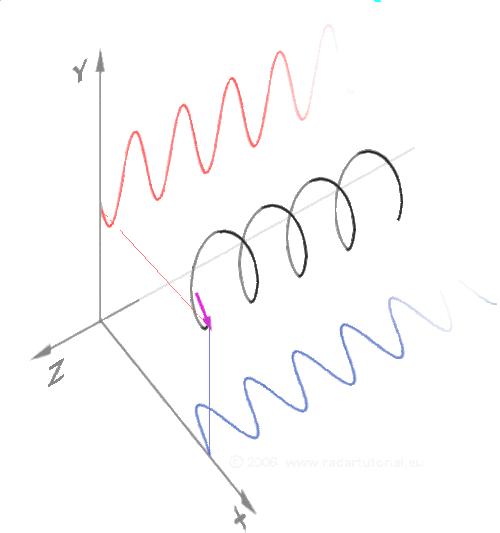 中小学数学知识点总结大全集,小学初中高中数学知识点大全