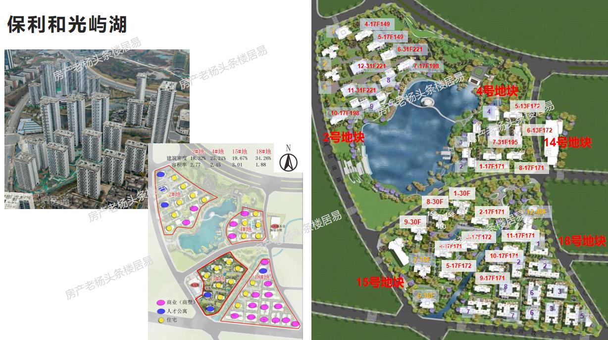 一文看懂天府新区,成都房产天府新区分析
