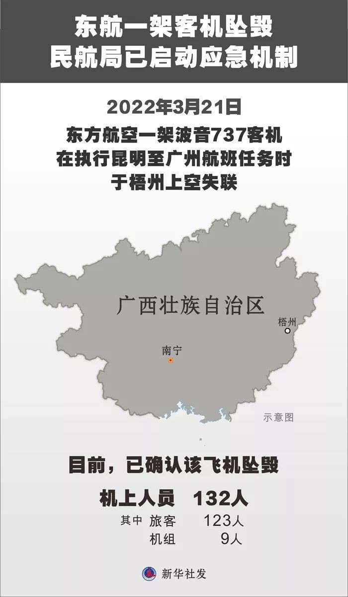 东航事件复盘,东航公司股票最新消息