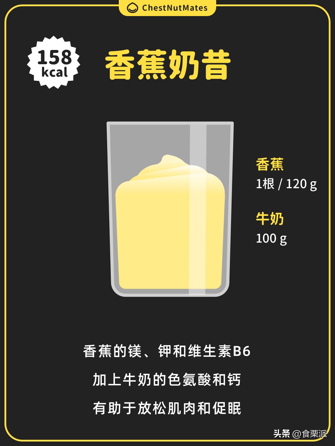 加班到凌晨肚子饿吃什么好,加班后夜宵吃什么