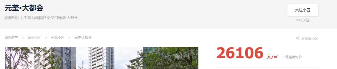 三线城市的未来房价,一个三线城市的真实房价