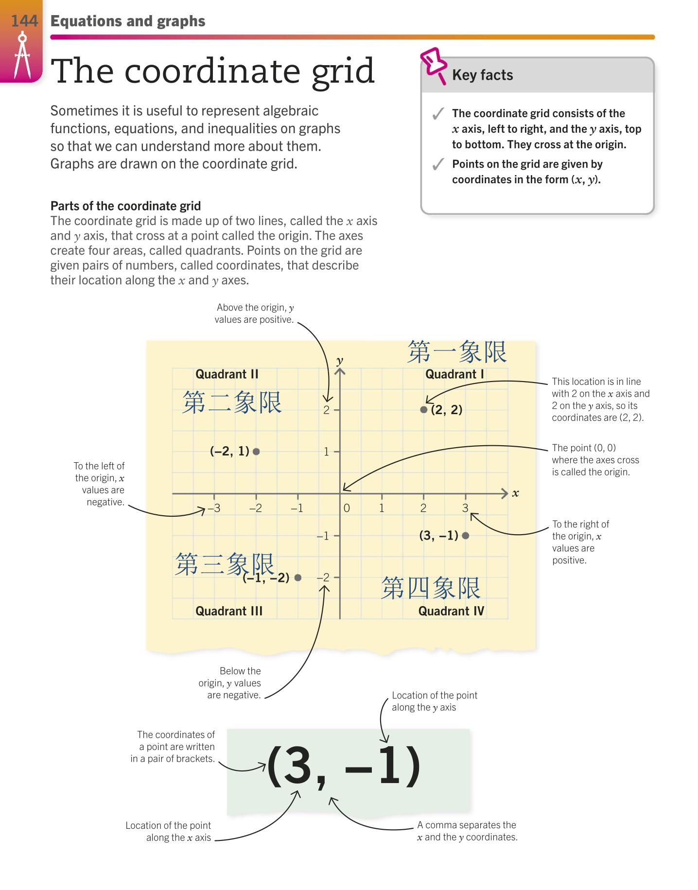 小学900基础词汇词源解析,小学高频单词词汇汇总
