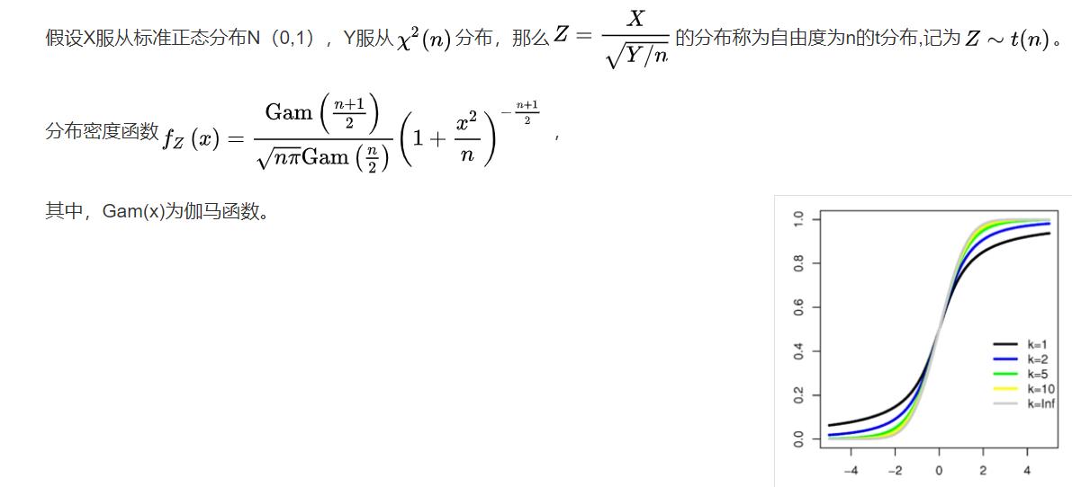 t分布的值,高斯分布概率密度函数推导