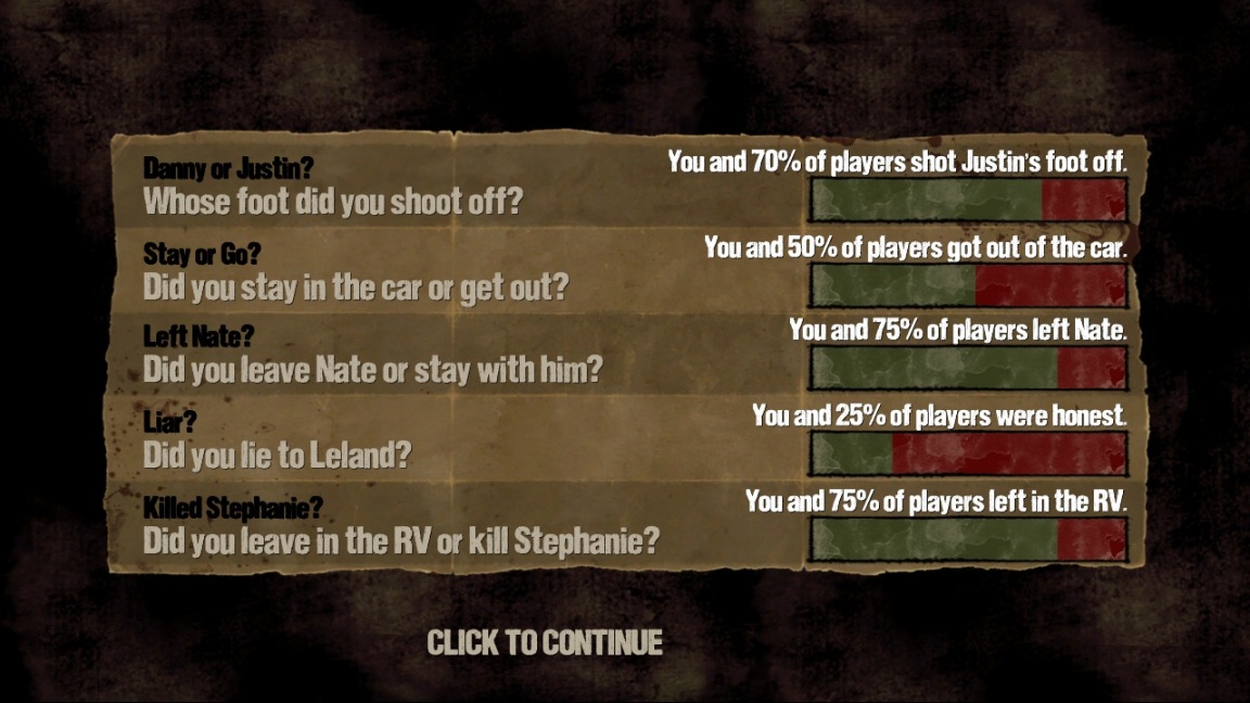 无力吐槽的游戏机制,盘点那些奇葩的游戏机制