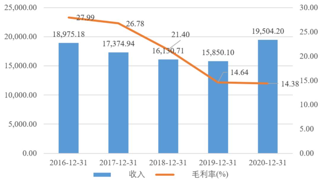 中国mems传感器产业迎来黄金十年,2024中国MEMS产业区域排名