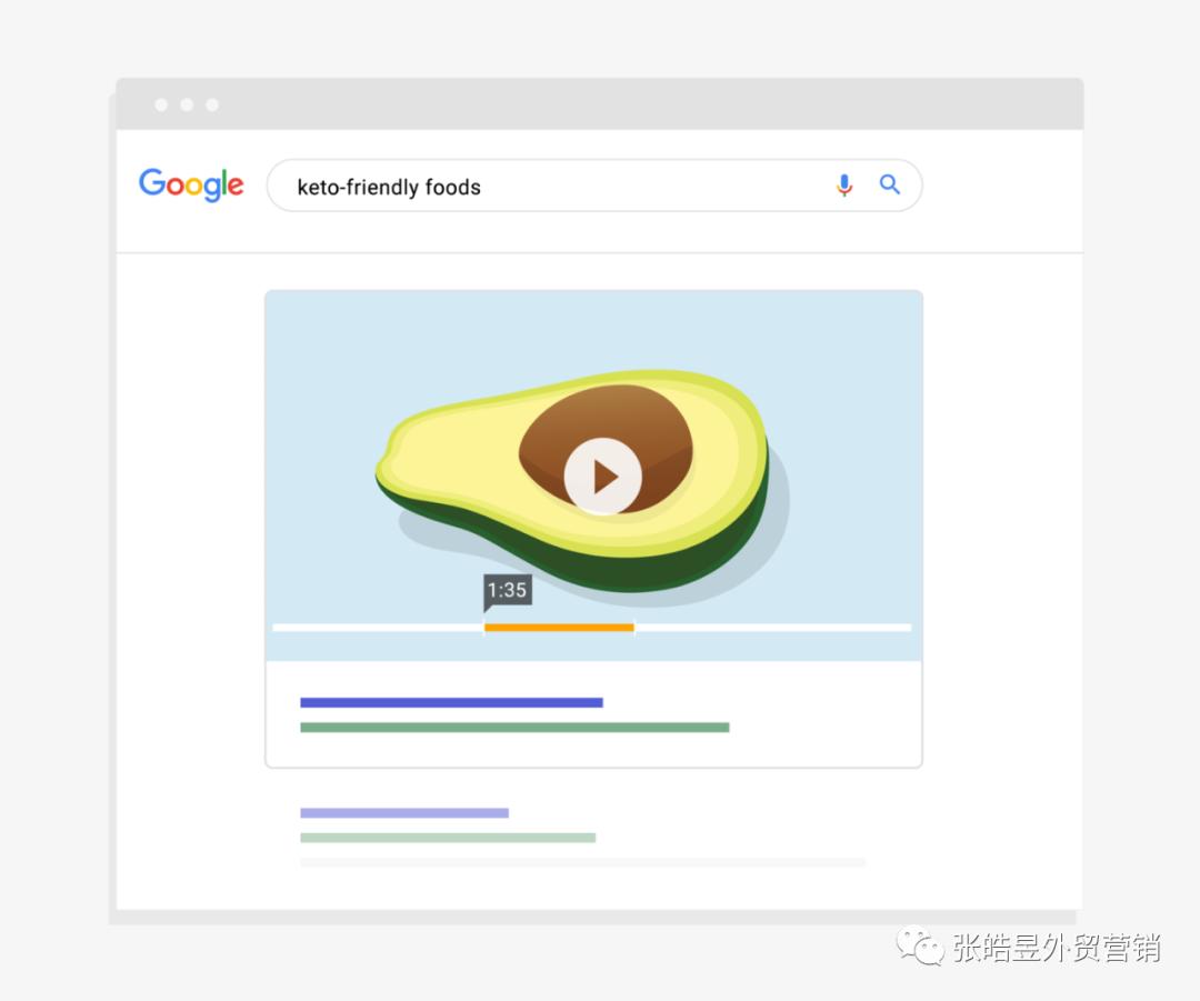 2021谷歌seo的精髓,googleseo2021