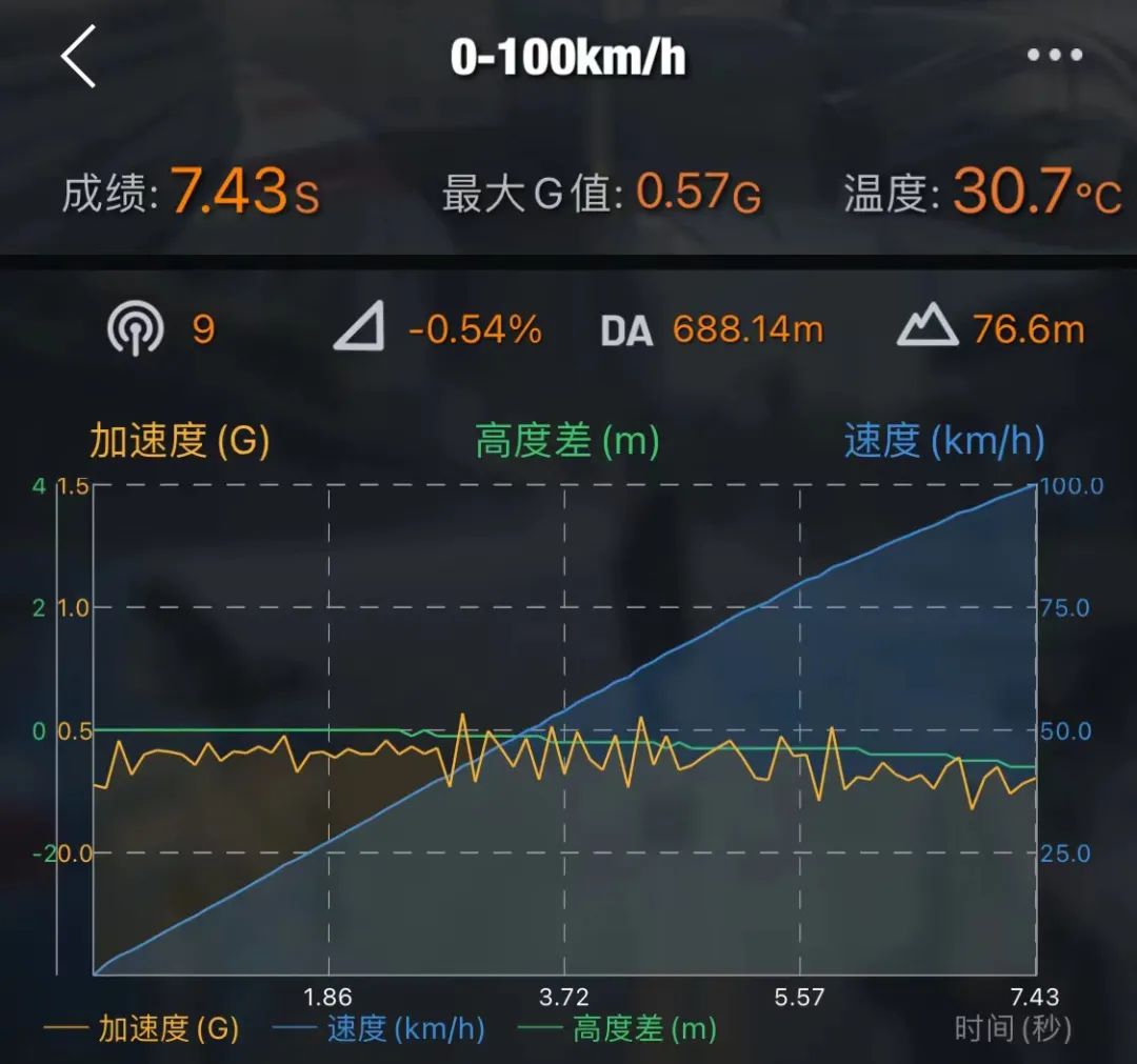 15万的零跑c01值不值得入手,降价后的零跑c01值得买么