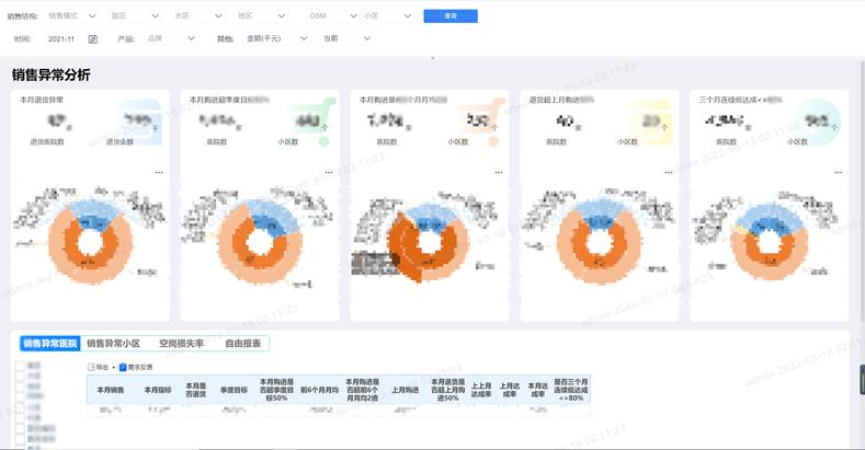 澶╂櫘鐢熷寲2020,澶╂櫘鐢熷寲