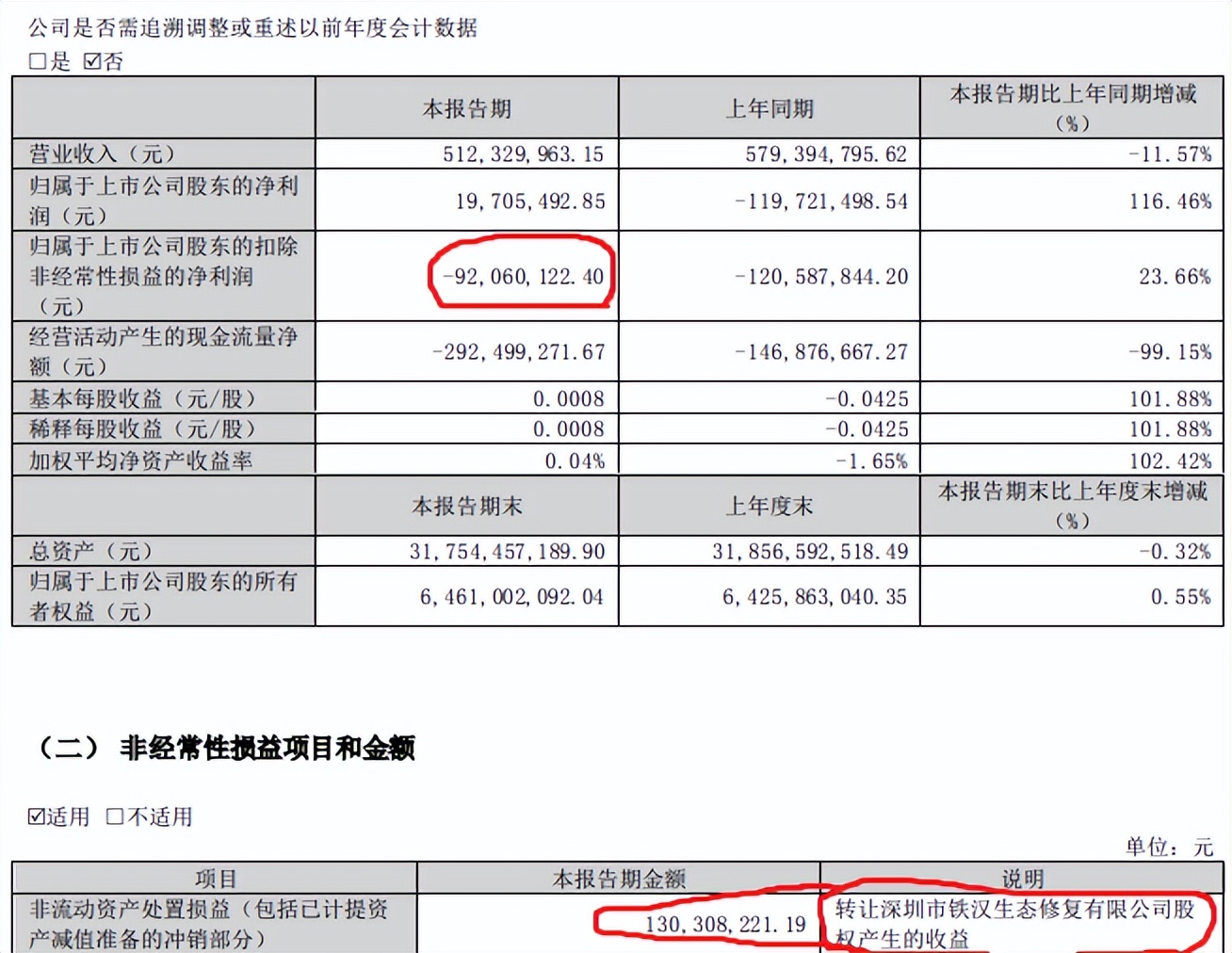 大地修复,大地修复公司