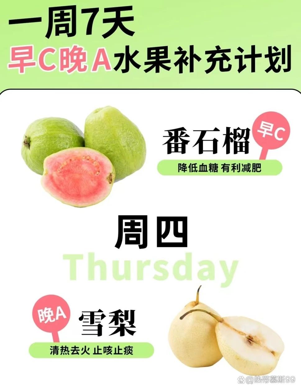 挑战三百六十天水果不重样,挑战吃365天不重样的水果