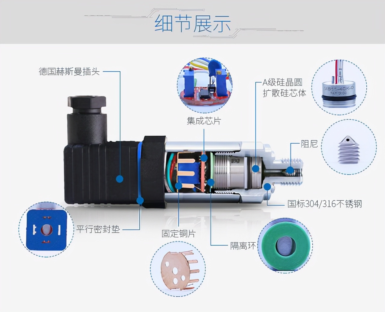 压力变送器的校准报告怎么看,怎么判断压力变送器好坏