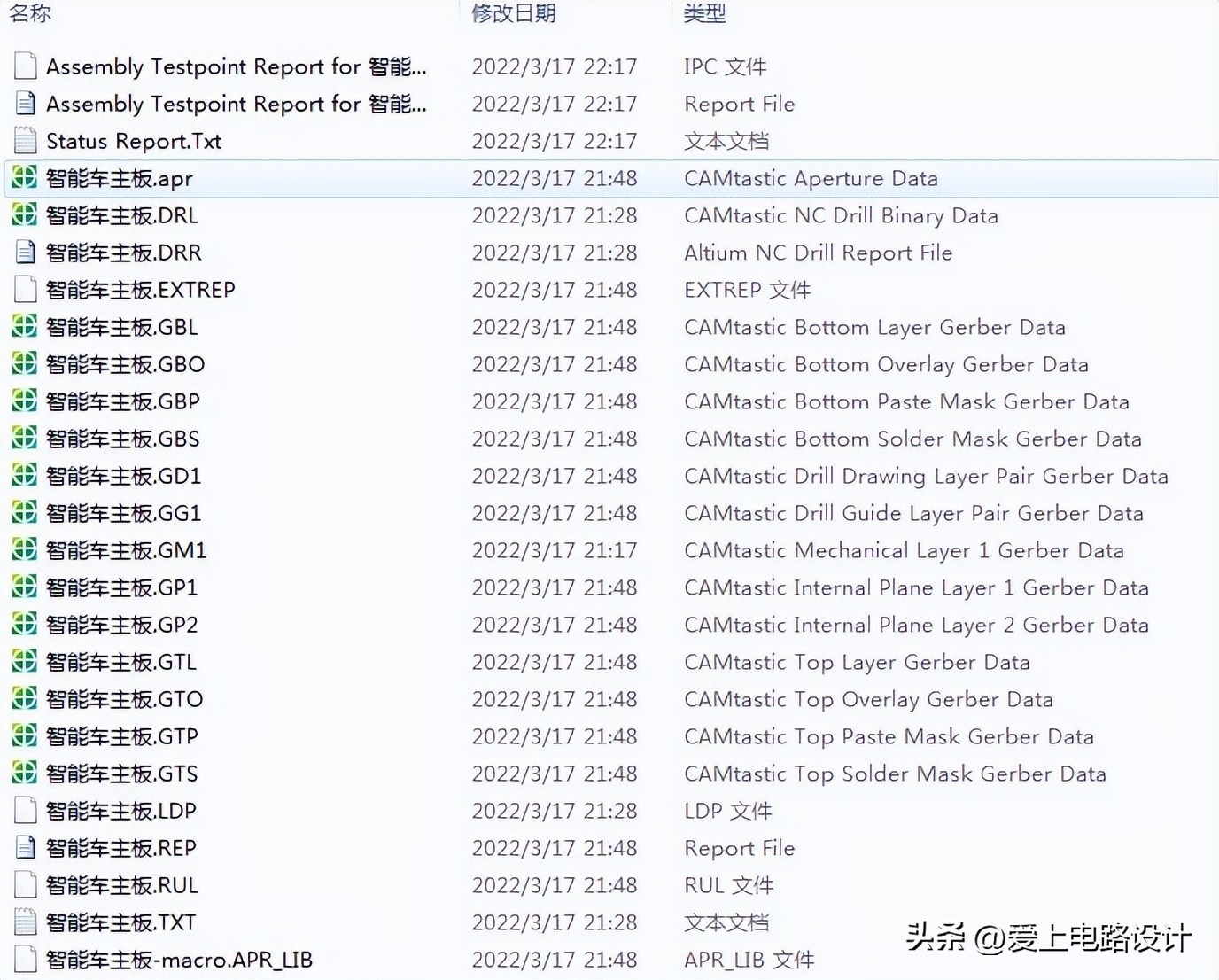 altiumdesigner20原理图,altiumdesigner画电路图
