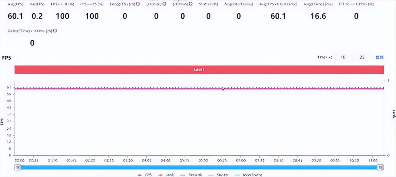 vivoy33s的功能,vivoy33s有NFC功能吗