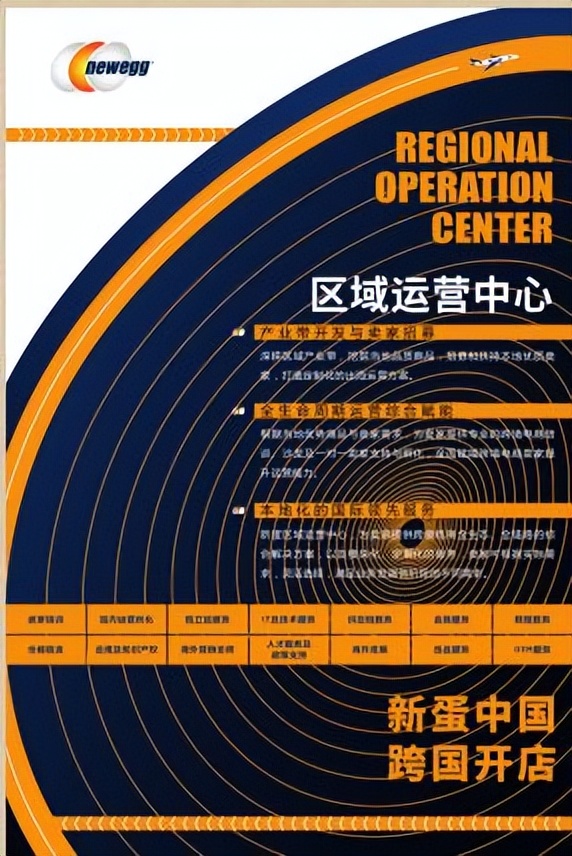 武汉跨境电商初创业务平台,卓尔跨境电商供应链