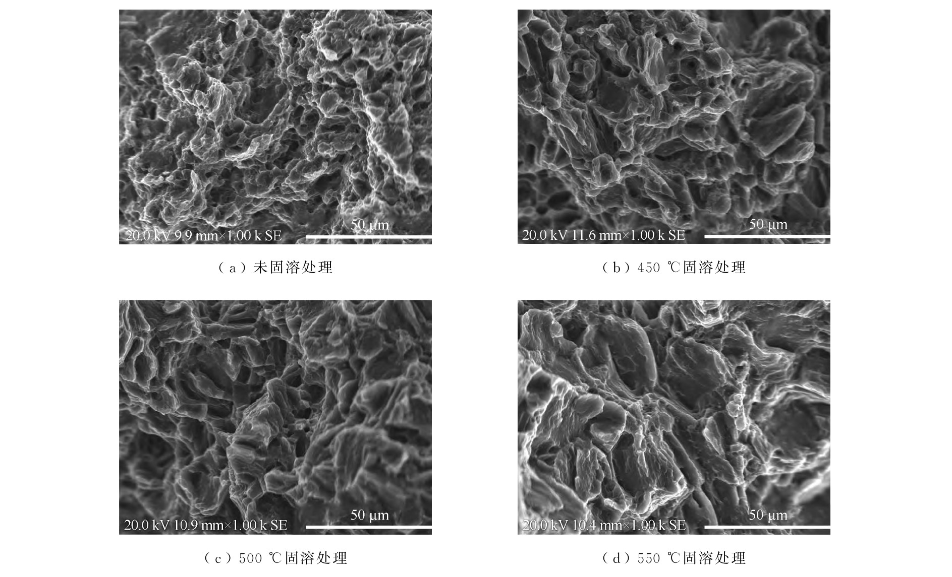 固溶处理的作用,固溶处理能细化晶粒吗