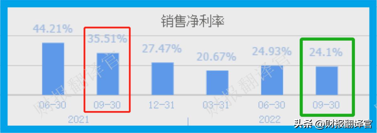 2021年a股特高压技术的龙头公司,近期挪威央行抄底的a股