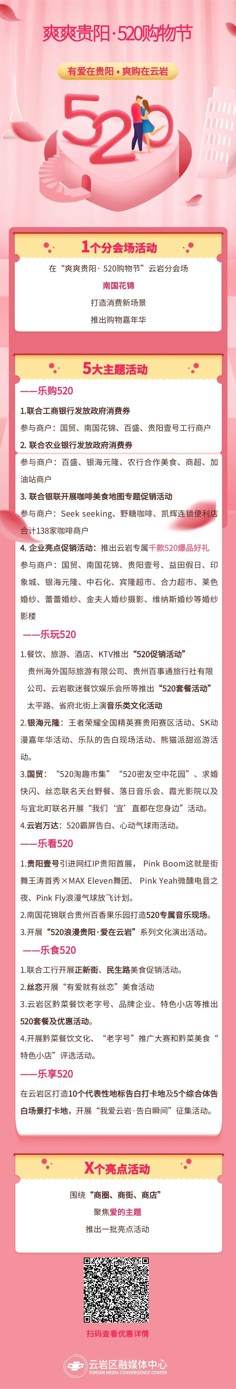 喜欢就“购”了！“有爱在贵阳·爽购在云岩”活动超多优惠看这里→
