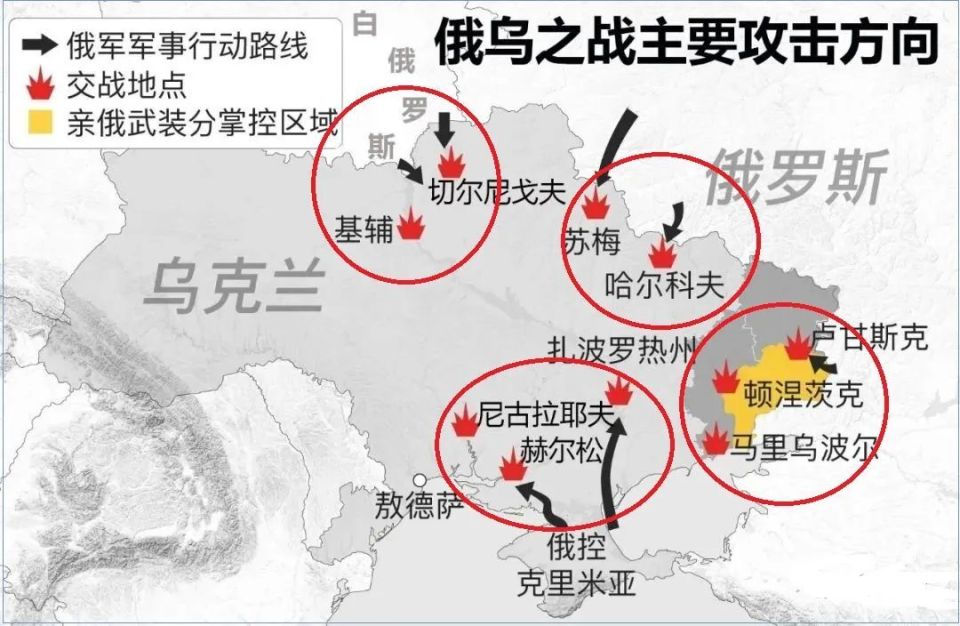 俄罗斯开始反击了吗,如果俄罗斯强大了怎么办