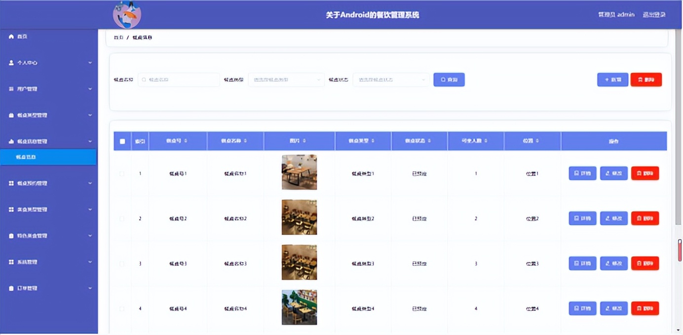 基于ssm框架技术做外卖管理系统,android餐饮管理系统