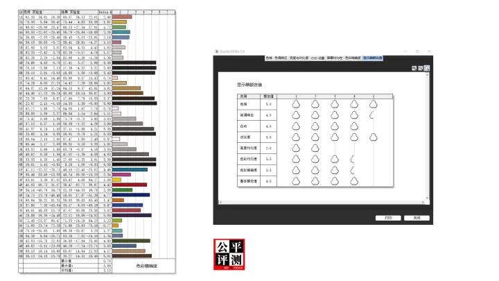 DELLPrecision3470评测中篇：红色疑问测中现