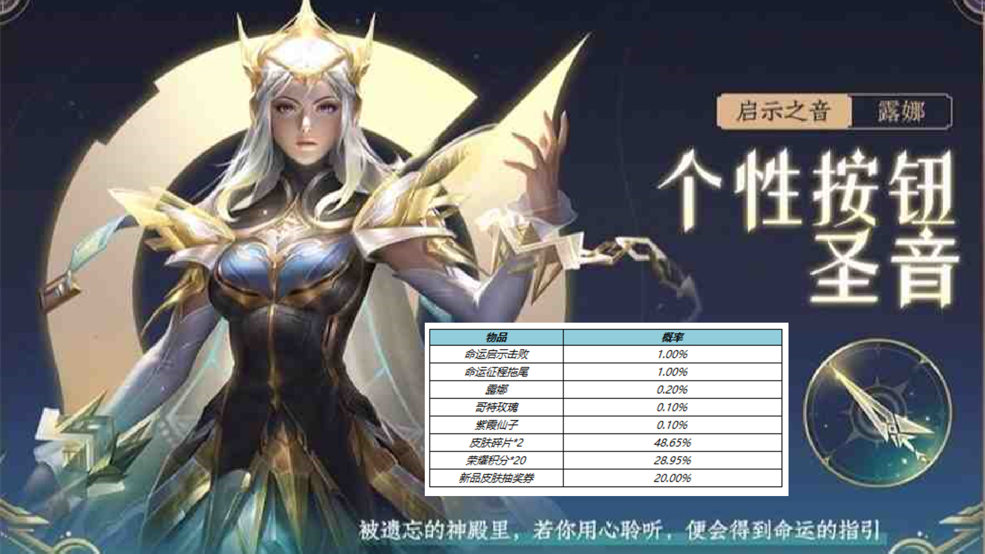 露娜传说上架时间,露娜新传说皮肤销量多少了