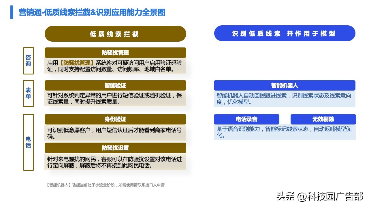 百度广告精准推广,百度打广告具体怎么做才能效果好