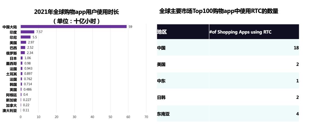 直播带货绿幕直播和实景直播,直播带货热潮的兴起