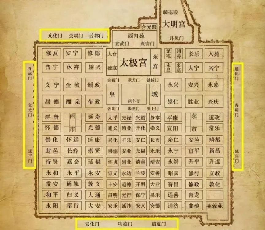 唐宋都城布局为题的历史短文,唐宋都城制度演变