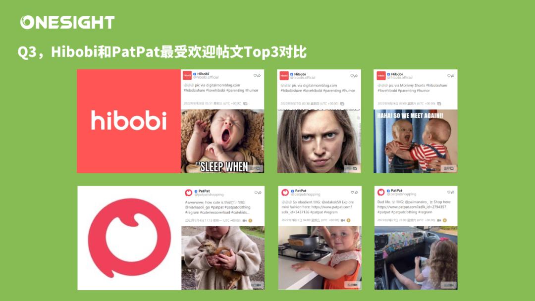 2022Q3 中东市场童装新竞争：Hibobi、SHEIN的社媒营销答卷