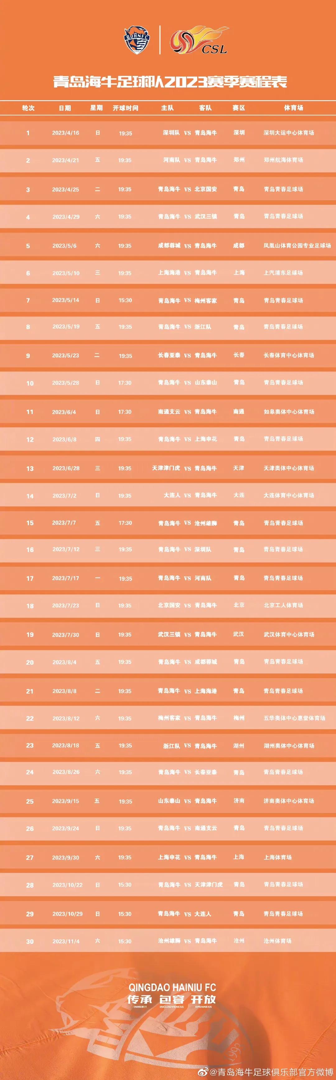 中超联赛16支球队大名单,2023年中超各支球队赛程