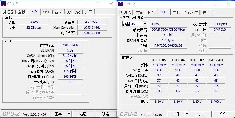 ddr5内存稳定性测试,最新ddr5内存测试