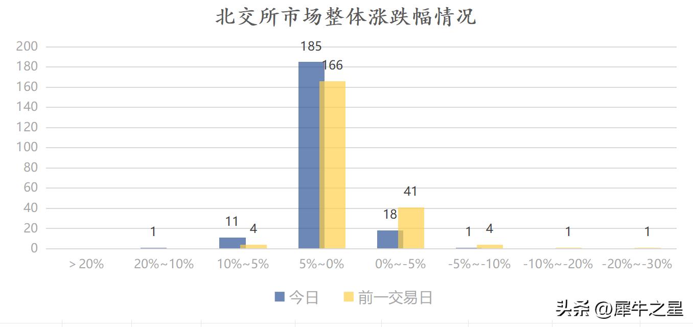 力王股份今日申购,力王股份明天还涨吗